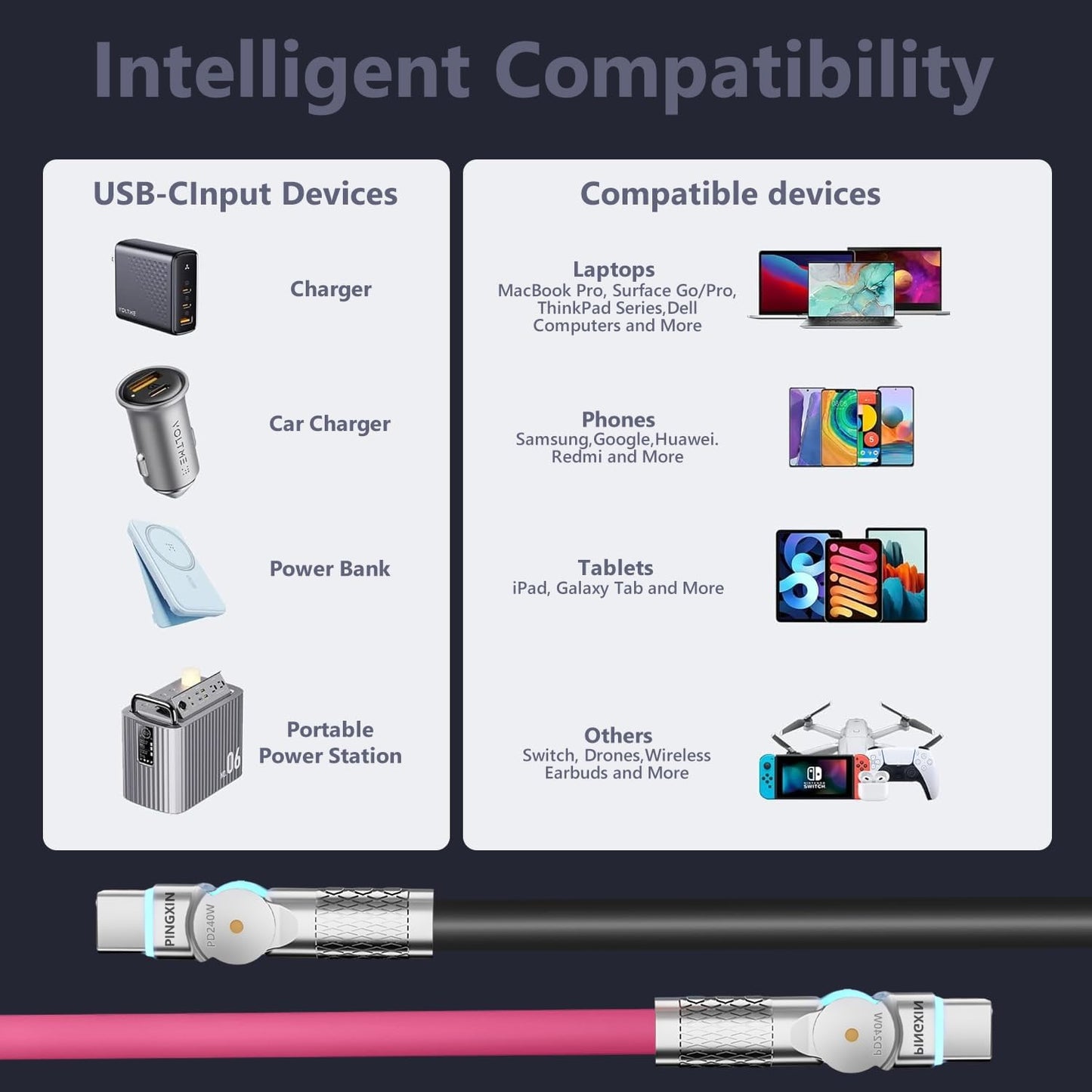 Type C 240 W Charging Cable
