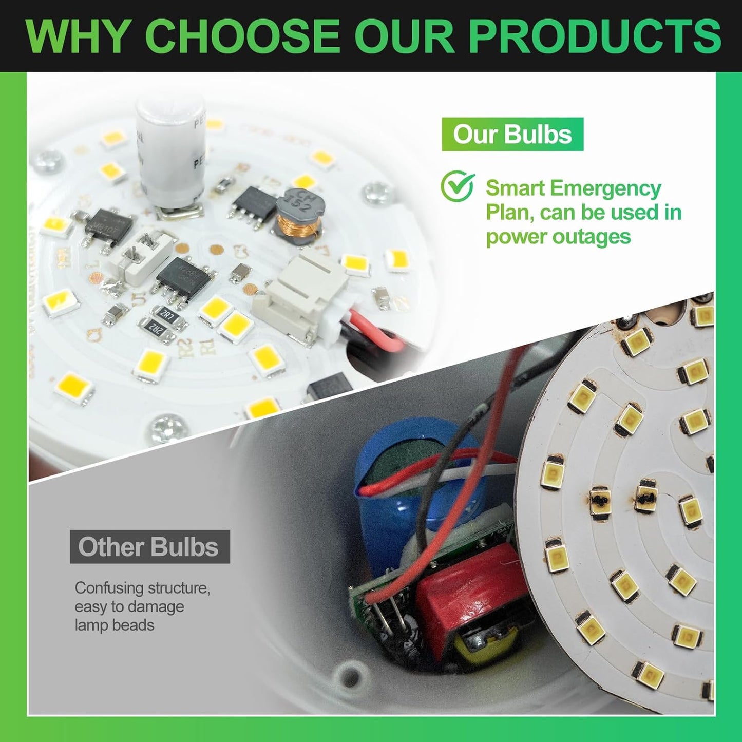 Rechargeable Emergency Light Bulbs