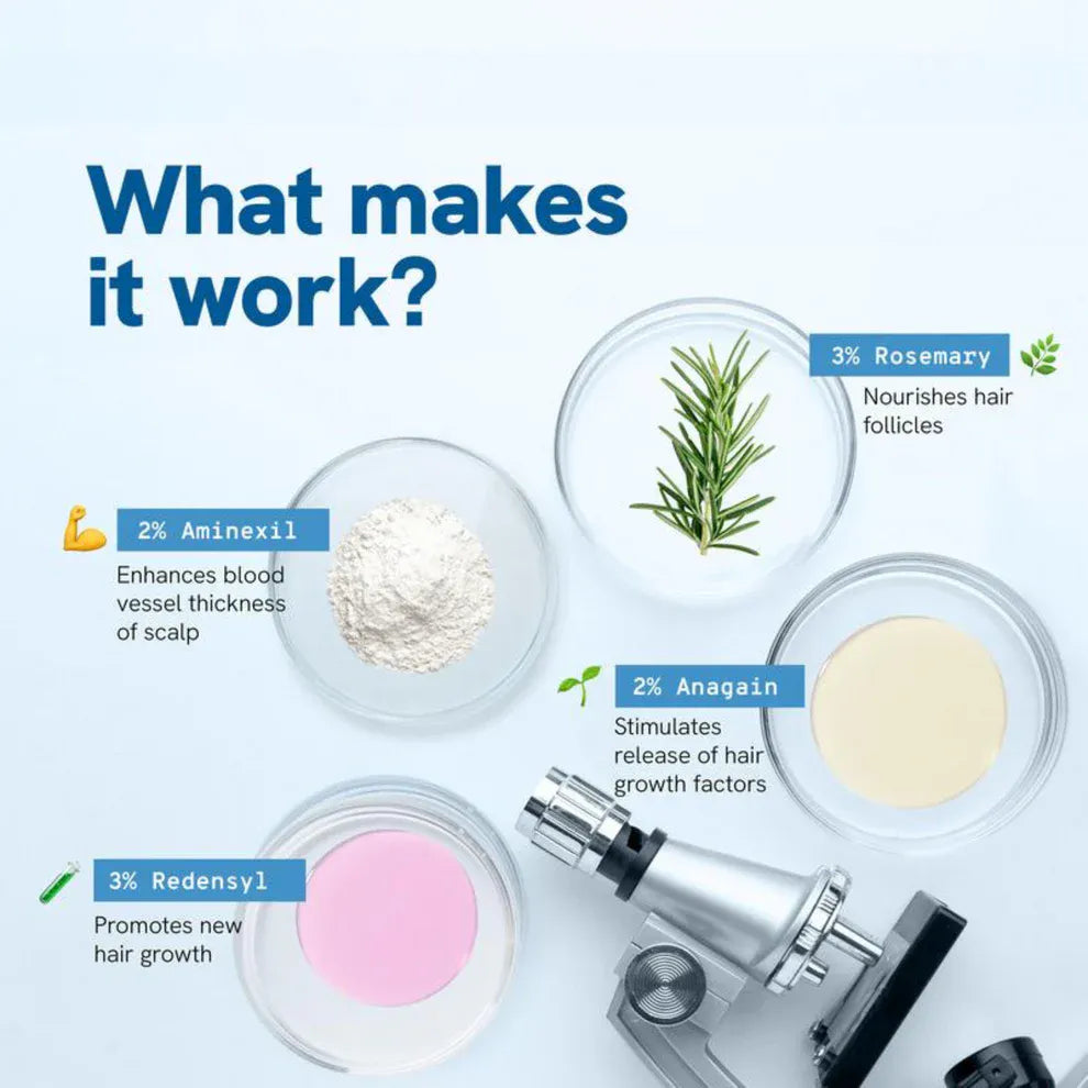 Rosemary Hair Growth Serum Roll