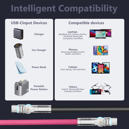 Type C 240 W Charging Cable