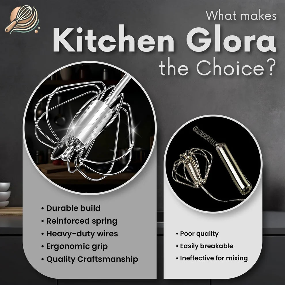 Premium Push Action Stainless Steel Whisk