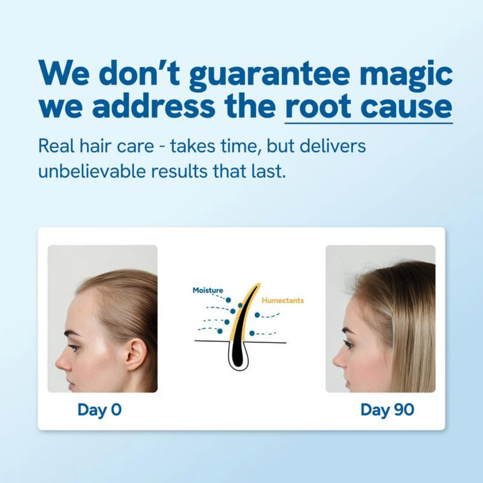 RootRush™ Precision Hair Regrowth Serum Roll-On