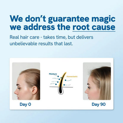 RootRush™ Precision Hair Regrowth Serum Roll-On