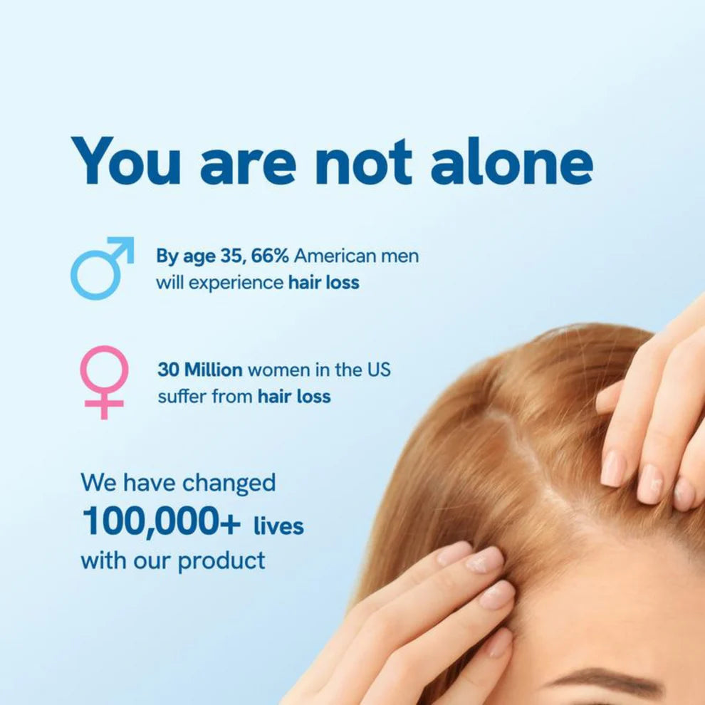 RootRush™ Precision Hair Regrowth Serum Roll-On