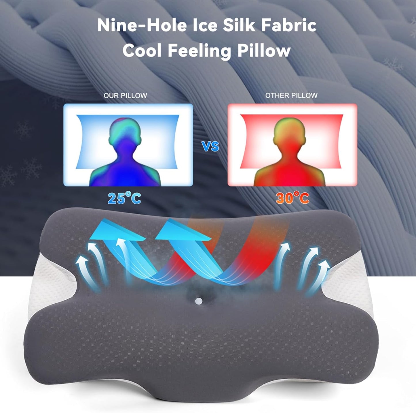 Cervical Cooling Pillow