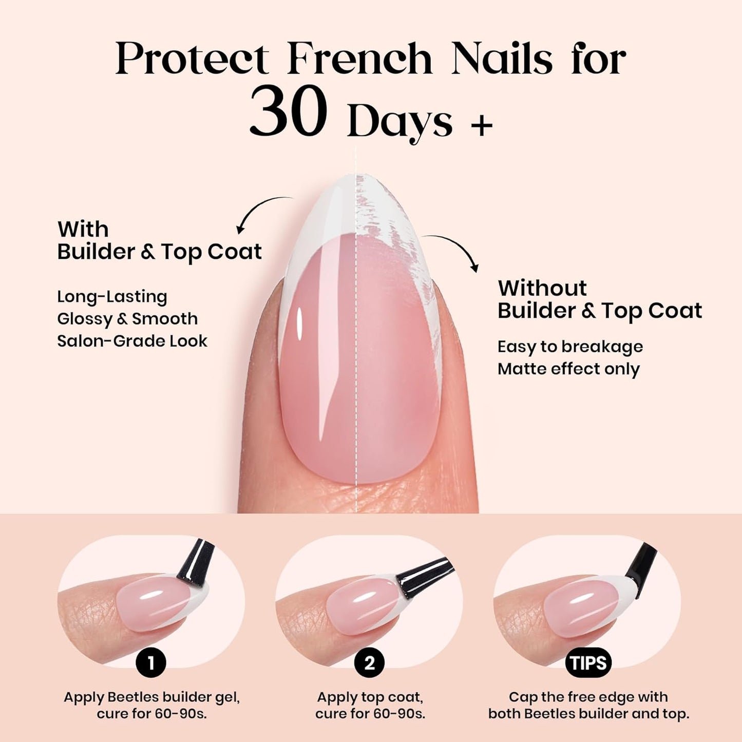 French Tip Nails