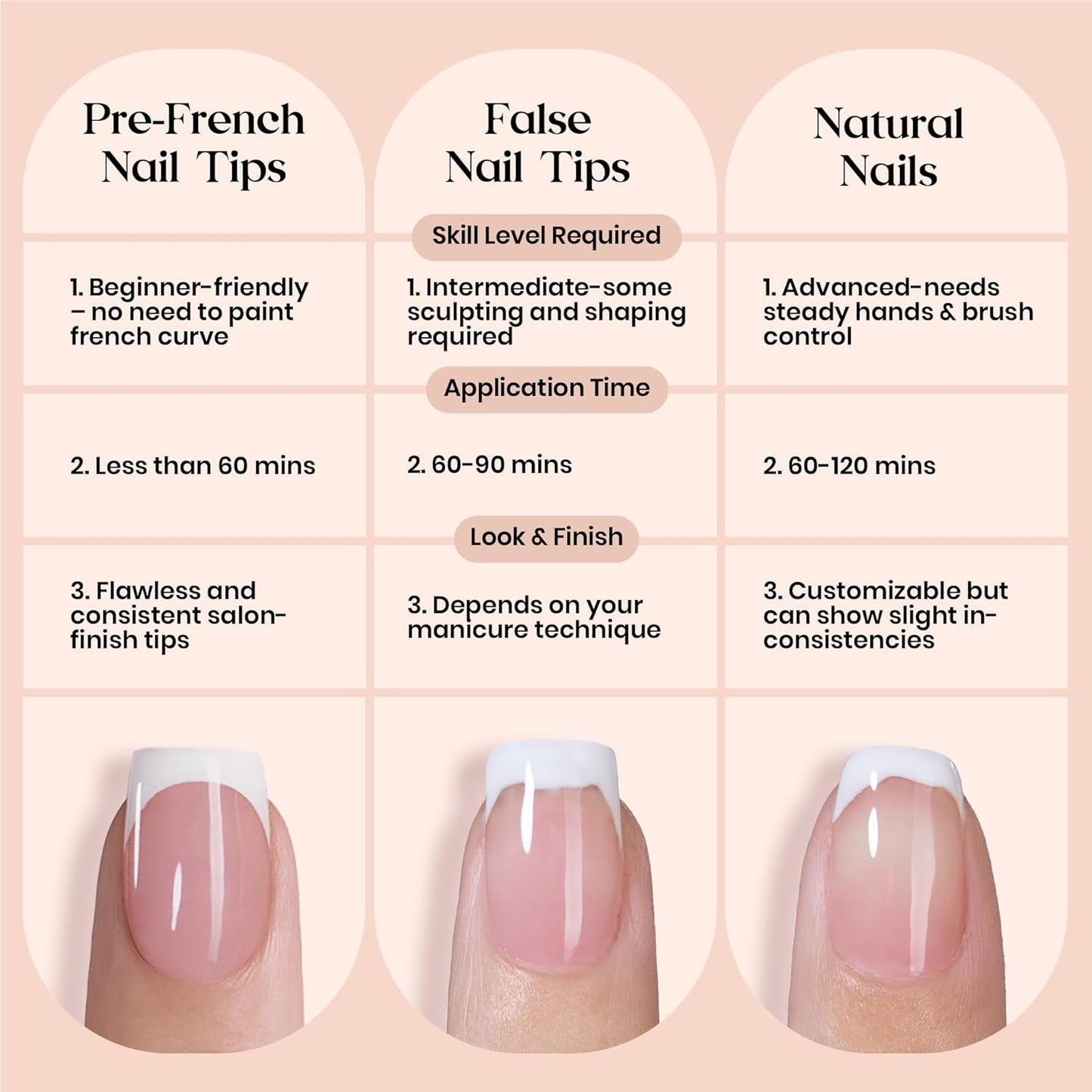 French Tip Nails