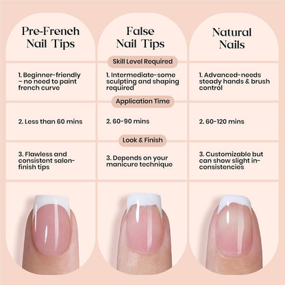French Tip Nails