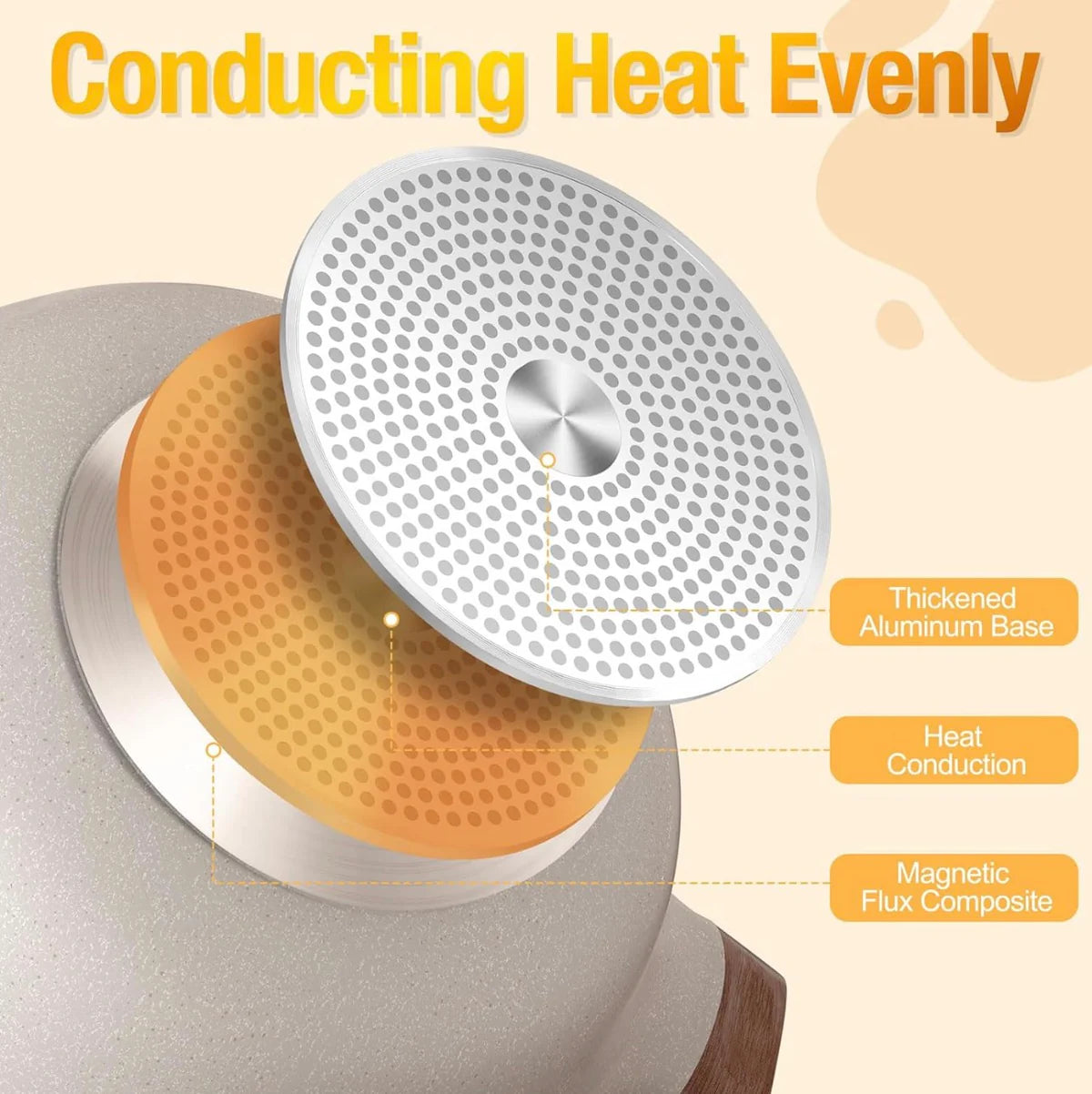 Dual Sided Nonstick Hot Pot