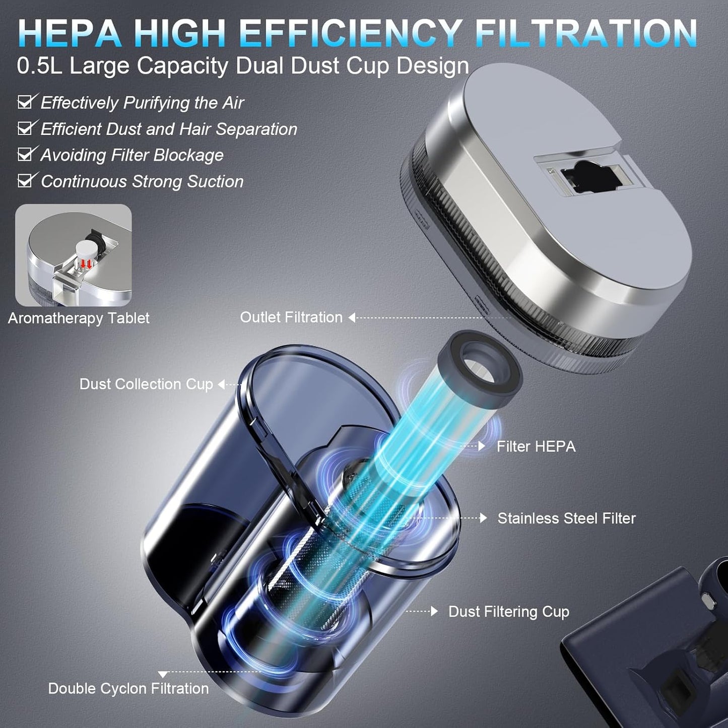 Mattress Vacuum Bed Vacuum Cleaner