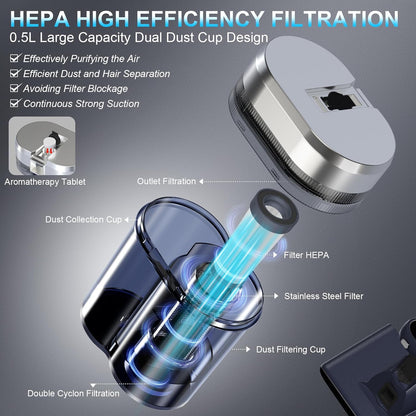 Mattress Vacuum Bed Vacuum Cleaner