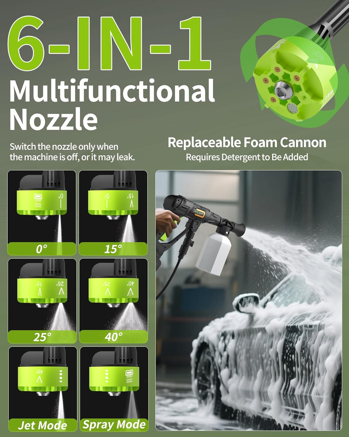 Cordless Pressure Washer