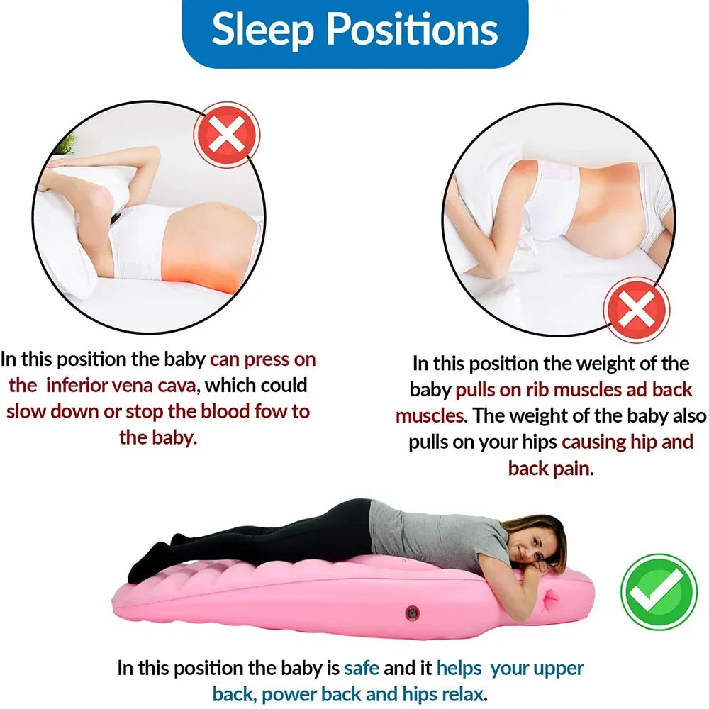 Inflatable for Pregnant Women with Relief Opening
