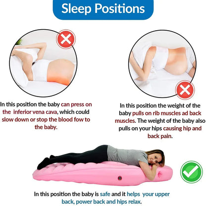 Inflatable for Pregnant Women with Relief Opening